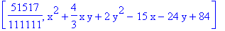 [51517/111111, x^2+4/3*x*y+2*y^2-15*x-24*y+84]